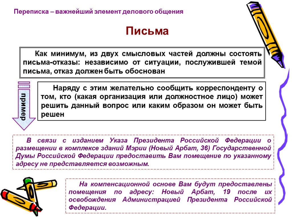 Как минимум, из двух смысловых частей должны состоять письма-отказы: независимо от ситуации, послужившей темой